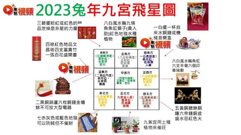 門口地毯顏色2023蘇民峰|蘇民峰 2023兔年流年風水佈局 • 旺人緣化是非 • 催財 • 催文昌考。